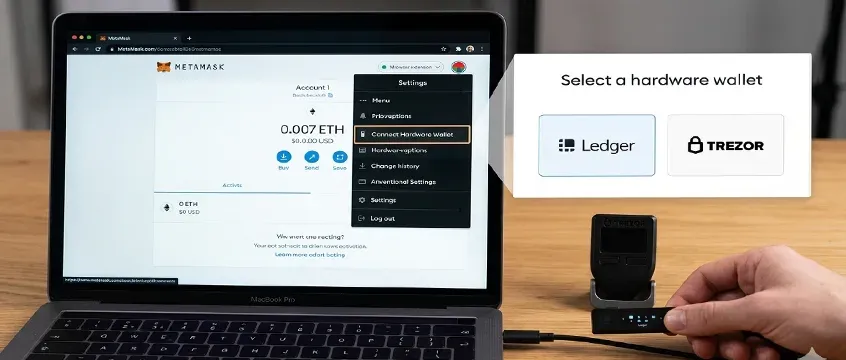 Ledger Connect Metamask